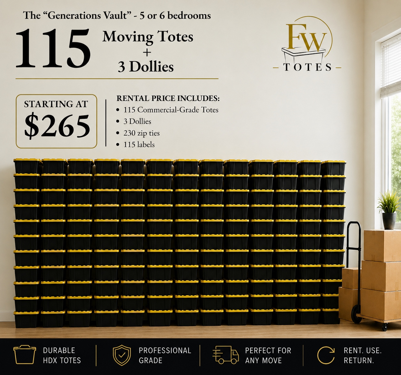 The Generations Vault Package (5-6 Bedrooms)