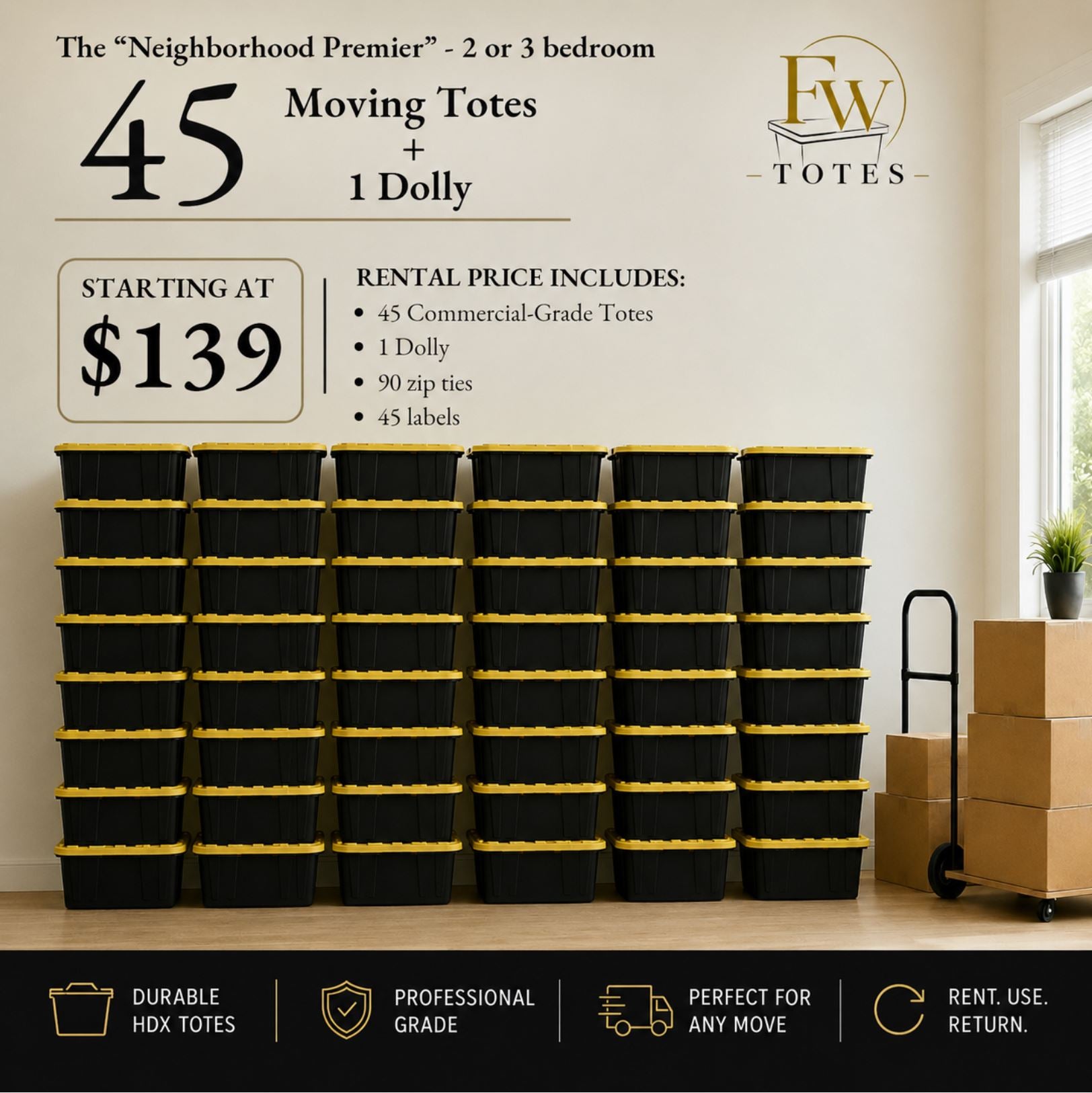 The Neighborhood Premier Package (2-3 Bedrooms)