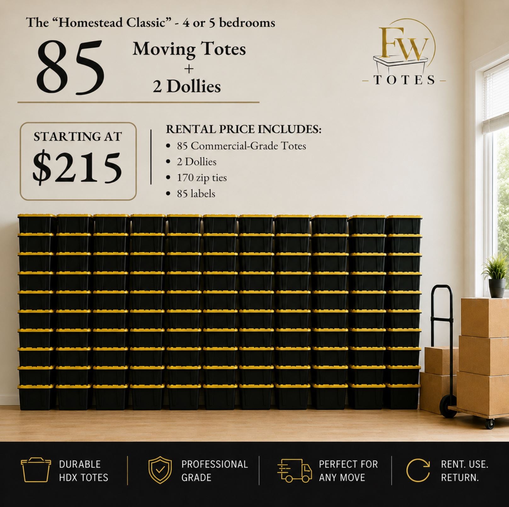 The Homestead Classic Package (4-5 Bedrooms)